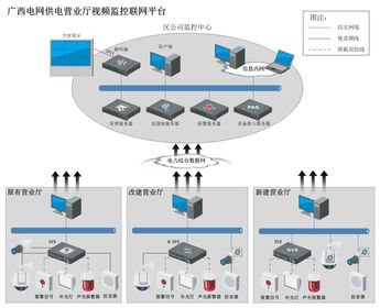 ?？低?引領安防技術創(chuàng)新，打造卓越產品與解決方案