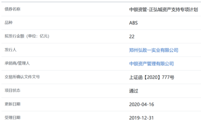 正弘置業(yè)子公司成功獲批22億元ABS，拓展?fàn)I銷策劃等批發(fā)服務(wù)新篇章